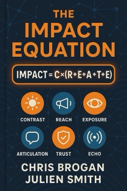 The Impact Equation: Are You Making Things Happen or Just Making Noise?